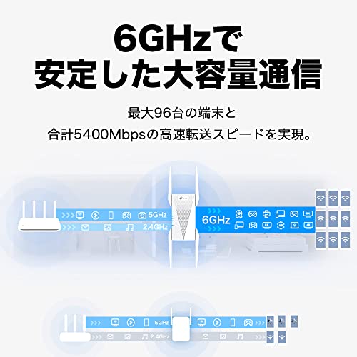 TP-Link Wi-Fi 6E 対応 無線LAN 中継器 Wi-Fi中継機 WiFi中継器 2402(6GHz) + 2402(5Ghz) +_2