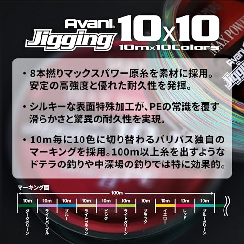 バリバス(VARIVAS) アバニ ジギング10×10 マックスパワーPE X8 1200m 3号_1