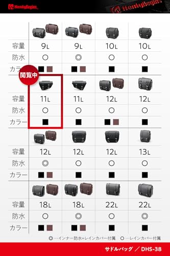 ヘンリービギンズ(Henly Begins) デイトナ バイク サイドバッグ 11L 左側専用 サドルバッグ DHS-38 スラッシャー/プレー_1