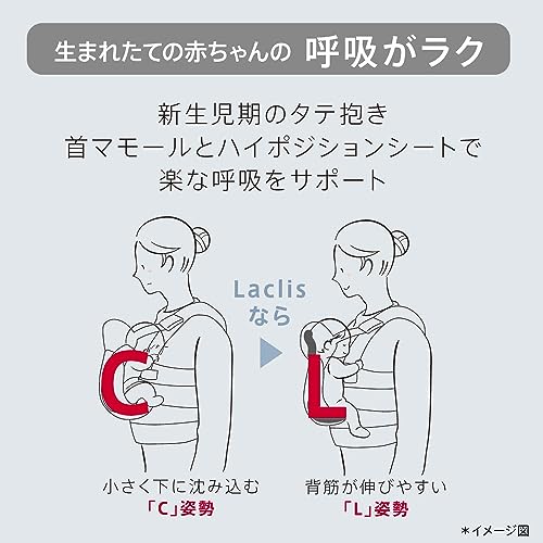 Aprica(アップリカ) 抱っこ紐 ラクリス 生後14日〜36か月まで 新生児から使える 4WAY (グレー) 2176452_3