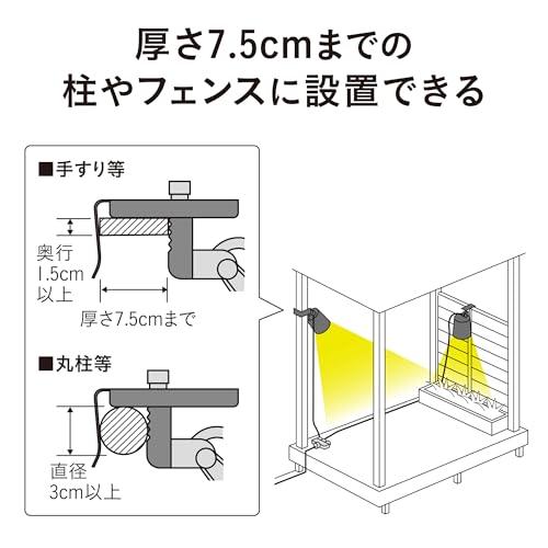 タカショー ガーデンライト ひかりノベーション 活動のひかり 基本セット 2本 屋外 間接照明 防水 鮮やかな光 プロみたいなライトアップ 樹脂_4