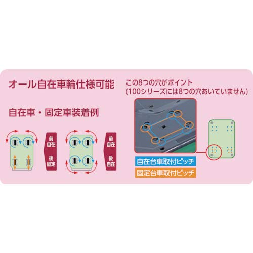 TRUSCO(トラスコ) ドンキーカート 固定式740×480 108N 台車 折りたたみ 軽量_1