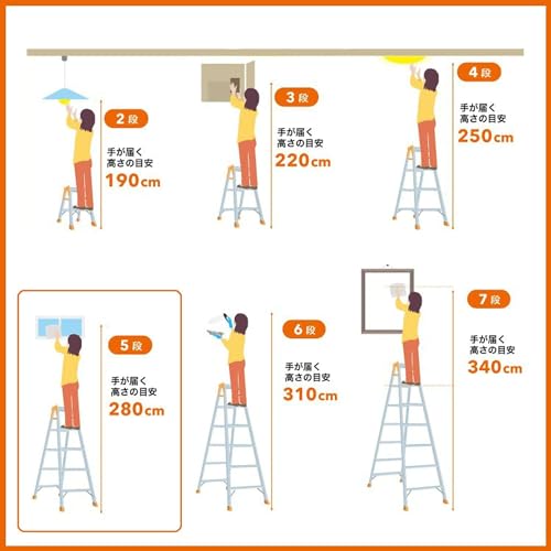 ピカ(PiCa) ピカコーポレイション 脚立 はしご兼用脚立 軽量 5段 5尺 140cm アルミニウム シルバー K-150D_4