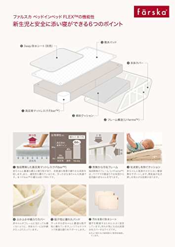 添い寝からお座りまでをサポート【ファルスカ ベッドインベッド Flex エレファント&amp;バナナ】新生児 ベビーベッド 746085_4
