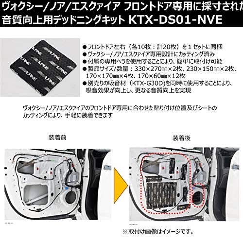 アルパイン(ALPINE) トヨタ・ノア/ヴォクシー/エスクァイア車種専用デッドニングキット KTX-DS01-NVE
