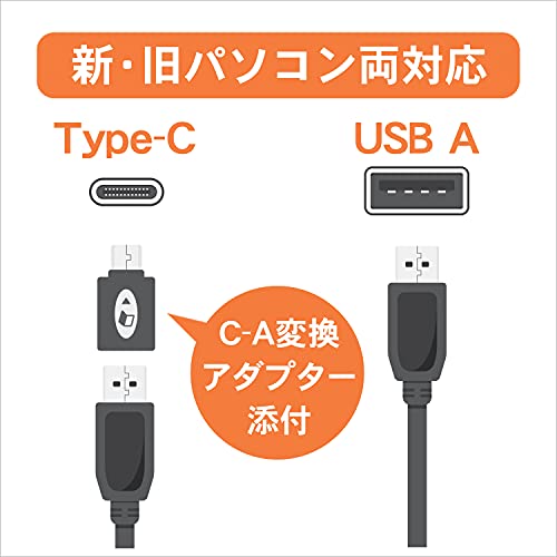 アイ・オー・データ I-O DATA ポータブルDVDドライブ 保存ソフト付き Type-C/USB A搭載 Win/Mac両対応 バスパワー_1