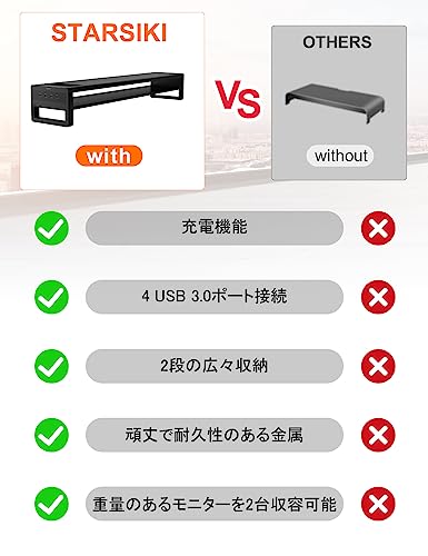 デュアル モニター台 2段式 モニタースタンド USB 3.0 データ転送 パソコン台 充電 ディスプレイ台 金属製 机上台 ディスプレイ/PC_2