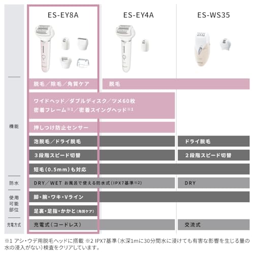パナソニック ソイエ 脱毛 除毛 角質ケア アタッチメント5種 ピンク ES 