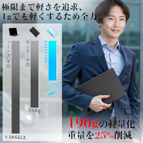 モバイルモニター 15.6インチ 1920*1080 モバイルディスプレイ ポータブルモニター IPS液晶パネル 非光沢画面 薄型 軽量 マグ_2
