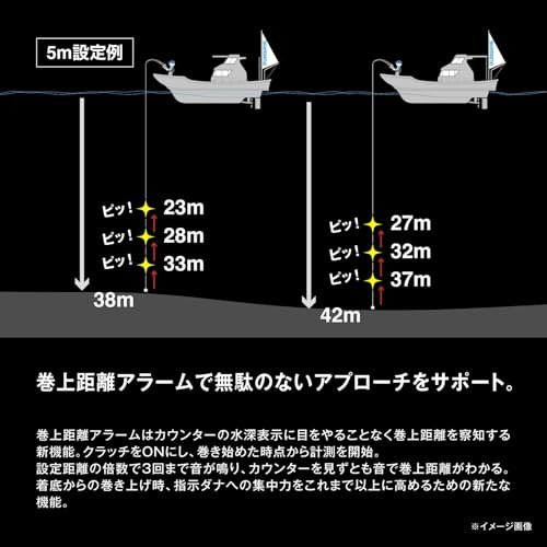 シマノ(SHIMANO) 両軸リール 24 オシアコンクエストCT 300PG (右)_4