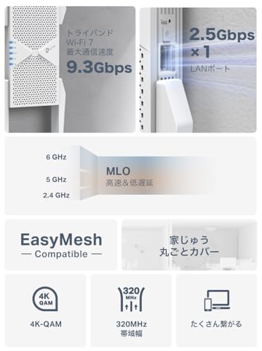 TP-Link WiFi BE9300規格 5760Mbps(6GHz) + 2880Mbps (5GHz) + 688Mbps (2.4GHz_1