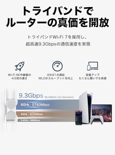 TP-Link WiFi BE9300規格 5760Mbps(6GHz) + 2880Mbps (5GHz) + 688Mbps (2.4GHz_2