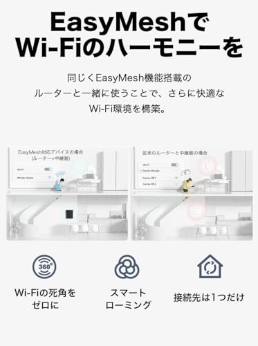 TP-Link WiFi BE9300規格 5760Mbps(6GHz) + 2880Mbps (5GHz) + 688Mbps (2.4GHz_3