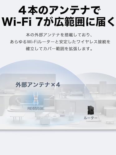TP-Link WiFi BE9300規格 5760Mbps(6GHz) + 2880Mbps (5GHz) + 688Mbps (2.4GHz_4