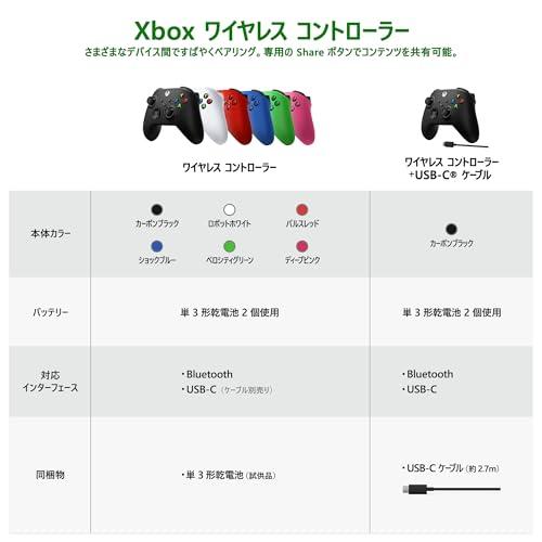 【純正品】Xbox ワイヤレス コントローラー (ロボット ホワイト)_4