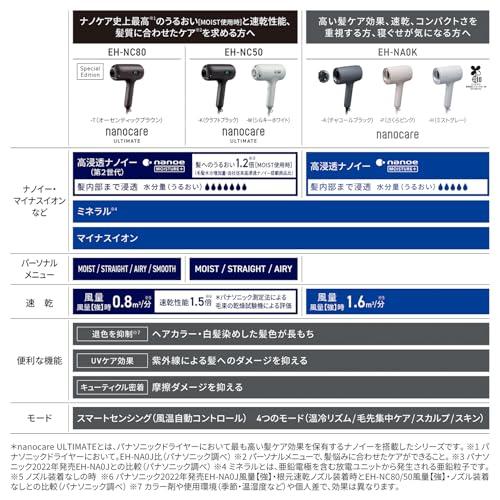 パナソニック ヘアドライヤー ナノケア EH-NA0K-K 高浸透ナノイー 