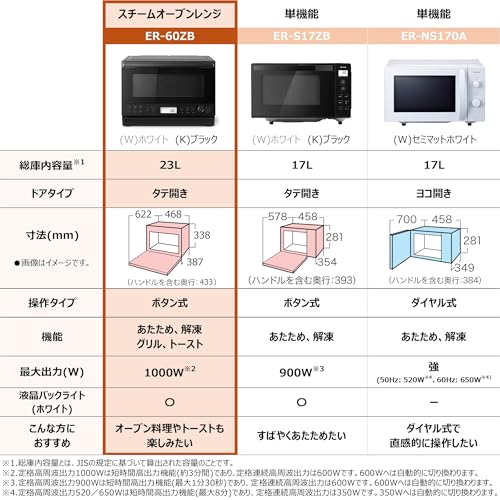 Amazon.co.jp限定】TOSHIBA(東芝) スチームオーブンレンジ 石窯
