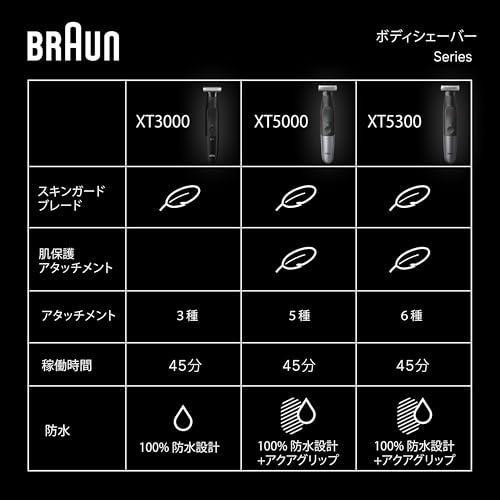 全身ムダ毛処理 ブラウン ボディフェイスグルーマー PRO X XT3000 ボデグルーマー ボディシェーバー 自然な長さに整える
