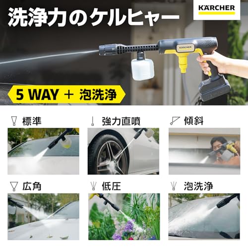 ケルヒャー コードレス高圧洗浄機 OC 5 Handy Plus CB USB-C充電式10W以上推奨 水道接続不要 専用折畳みバ_1