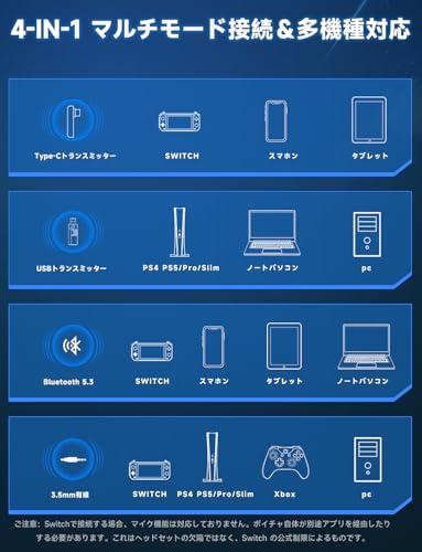 ゲーミングヘッドセット ps5 ヘッドセット 2.4G USB/Type-cアダプター/Bluetooth 5.3/有線 4WAY接続PS5_3