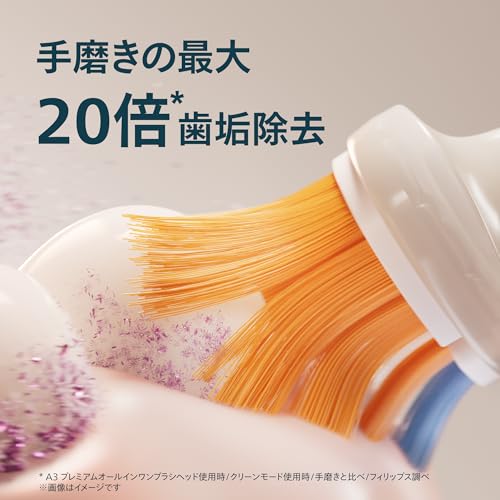 Philips Sonicare 電動歯ブラシ本体 HX9911/66 フィリップス HX9911