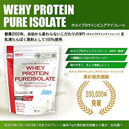 ホエイプロテインピュアアイソレート ココア 2Kg_1