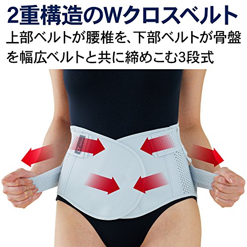 アルファックス 腰用 サポーター 腰ベルト 日本製 お医者さんのコルセット プレミアム仕様 4L-5L 2重構造 Wクロスベルト メッシュタイプ_2