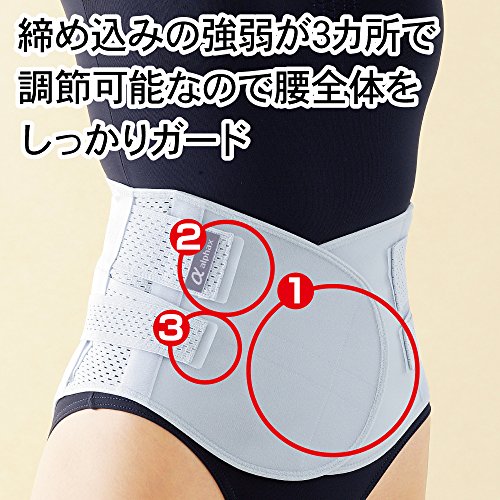 アルファックス 腰用 サポーター 腰ベルト 日本製 お医者さんのコルセット プレミアム仕様 4L-5L_3