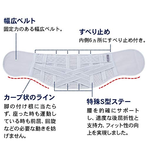 アルファックス 腰用 サポーター 腰ベルト 日本製 お医者さんのコルセット プレミアム仕様 4L-5L_4