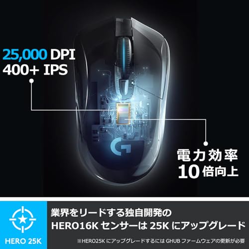 Logicool G ワイヤレス ゲーミングマウス G703h LIGHTSPEED HERO 25Kセンサー エルゴノミクス LIGHTSYN_1