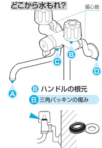 SANEI(サンエイ) 水栓補修部品 水栓上部パッキン 呼び13水栓用 100個入り P42A-100S-13_3