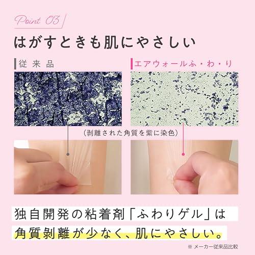 skinix エアウォールふわり 150mm×20m 超ゼロ感覚 フィルムドレッシング 防水フィルムロール 透明 1巻 MA-E2150FT_4