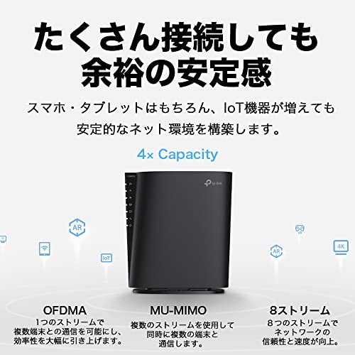 TP-Link WiFi ルーター 無線ルーター 高速 WiFi6 AX6000 IPv6 4804+1148Mbps 2.5Gポート OneM_1