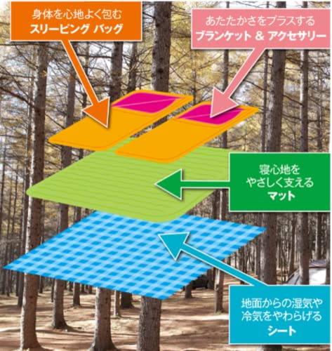 Coleman(コールマン) エアーマット キャンパーインフレーターマットハイピーク ダブル 2000036154 キャンプ アウトドア 高反発_4
