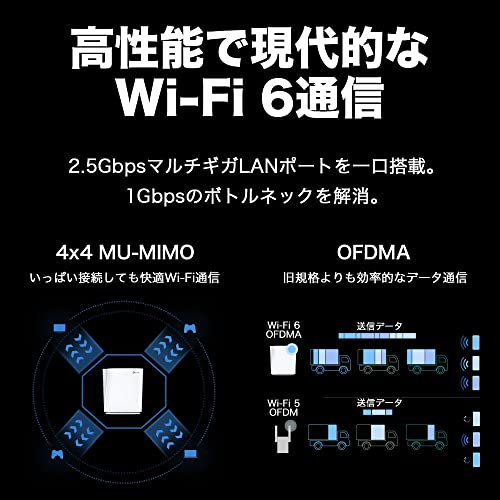 TP-Link WIFI 中継器 WiFi6 無線LAN 4804 Mbps (5GHz) + 1148 Mbps (2.4GHz) 11ax_2
