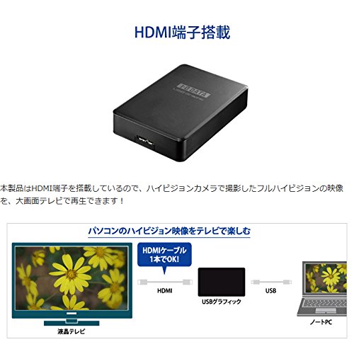 アイ・オー・データ マルチ画面 外付グラフィックアダプター USB 3.0/HDMI端子対応/WUXGA/フルHD 日本メーカー USB-RGB_1