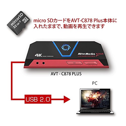 PC周辺機器 Live Gamer Portable 2 PLUS AVT-C878 PLUS