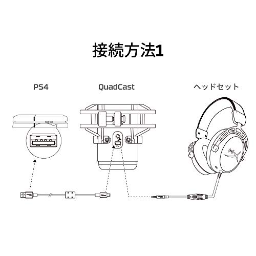 HyperX QuadCast スタンドアロンマイク ストリーマー/コンテンツクリエーター/ゲーマー向け/PCPS4使用可能 2年保証 HX-M_3