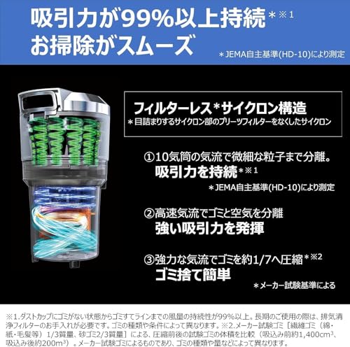 TOSHIBA(東芝) 掃除機 コード式 サイクロン キャニスター お手入れ簡単 トルネオ V VC-S610X-W