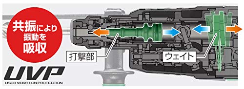 HiKOKI(ハイコーキ) AC100V ロータリーハンマドリル DH28PCY2 【SDSプラスシャンク 3モード切替 軽ハツリ可能 低振動機_1