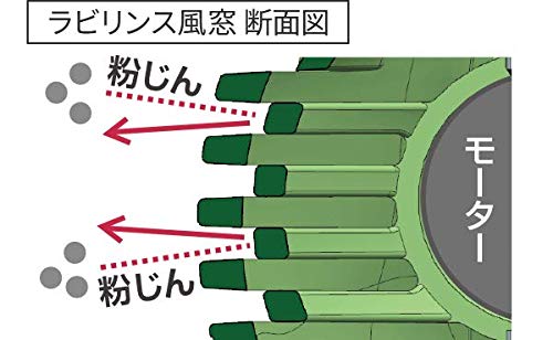 HiKOKI(ハイコーキ) AC100V ロータリーハンマドリル DH28PCY2 【SDSプラスシャンク 3モード切替 軽ハツリ可能 低振動機_4