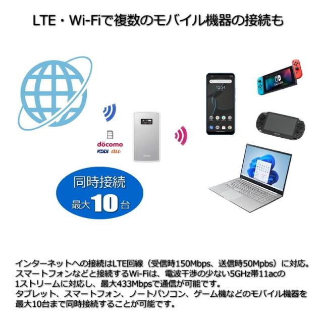 NECプラットフォームズ Aterm Wi-Fi モバイルルーター tri band MP02LN SW メタリックシルバー PA-MP02LN_2