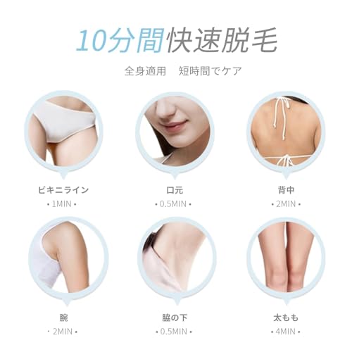 Sarlisi 脱毛器 無痛脱毛 自動照射 60万発9段階 全身適用 vio対応 家庭用 男女兼用 ipl 光脱毛器 髭 だつもうき脱毛器 メン_1