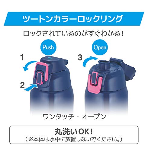 サーモス 水筒 真空断熱スポーツボトル 1.5L ネイビーピンク 保冷専用 FHT-1501F NV-P_3