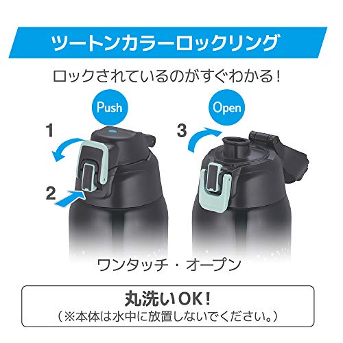 サーモス 水筒 真空断熱スポーツボトル 1.5L ブラックスター 保冷専用 FHT-1501F BKST_3