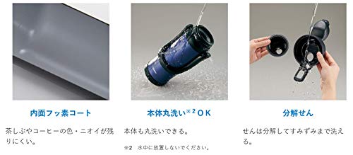象印マホービン(ZOJIRUSHI) 象印水筒 直飲み スポーツタイプ ステンレスジャグボトル 2.06L ネイビー SD-BD20-AD_4