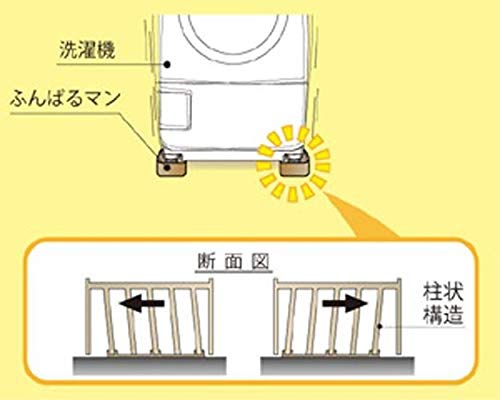 因幡電工(INABA DENKO) 洗濯機用防振かさ上げ台 ふんばるマン OP-SG600 ホワイト 5袋セット_3