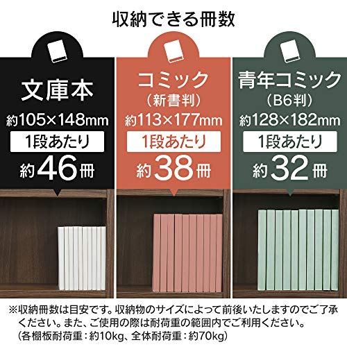 アイリスオーヤマ 本棚 大容量 スリム 幅約59.8×奥行約23×高さ約180？ 8段 棚板可動 オープンラック 組立品 ホワイト CORK-1_3