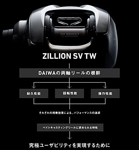 ダイワ(DAIWA) ベイトリール ジリオン SV TW 1000XH 右ハンドル(2021モデル)_1