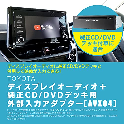 ビートソニック(Beat-Sonic) ディスプレイオーディオ外部入力アダプター AVX04